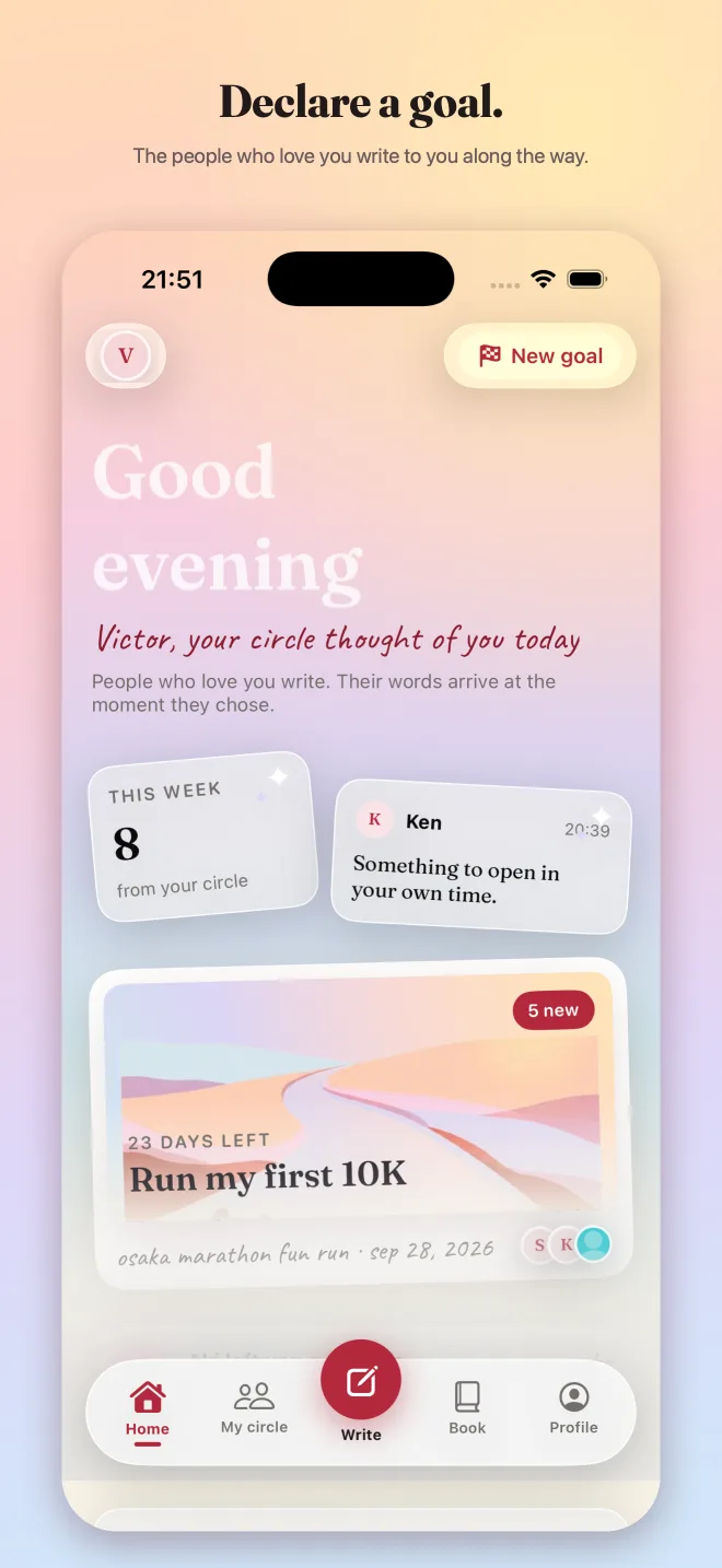 Dashboard with a personal greeting, weekly messages and the active goal
