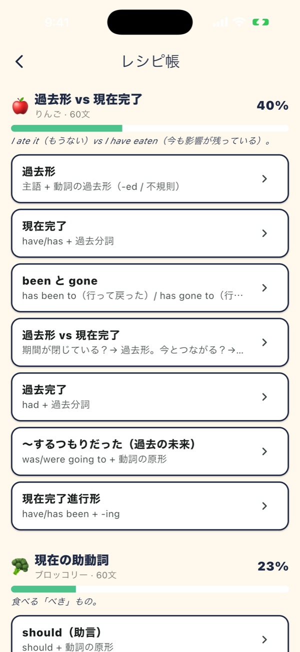 苦手を復習